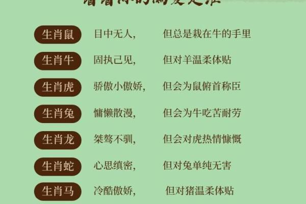 潦草塞责是什么生肖