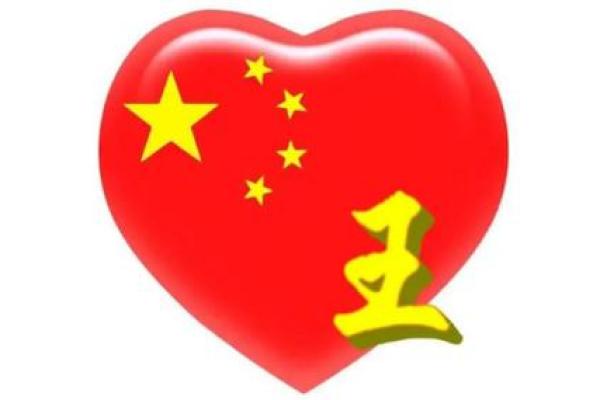 王字五行属什么