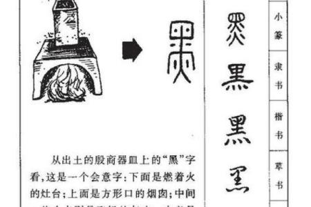 昊字五行属什么