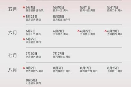 2025年5月1号结婚好吗