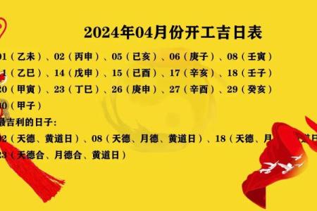 4月份装修开工黄道吉日(4月份装修开工黄道吉日2024)