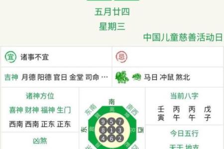 2024年15月份黄道吉日(2024年5月份黄道吉日一览表)
