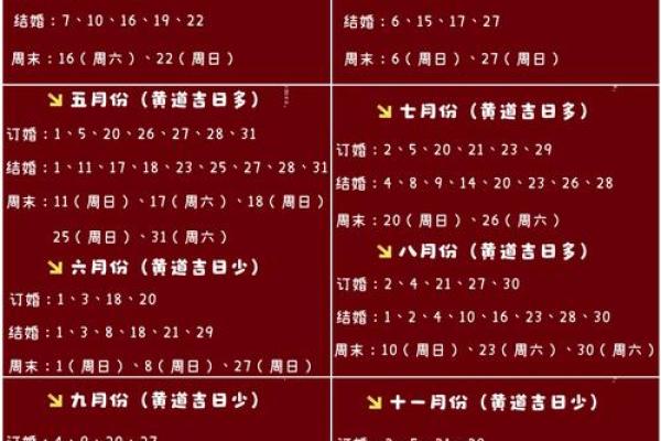 2025年5月份结婚好日子