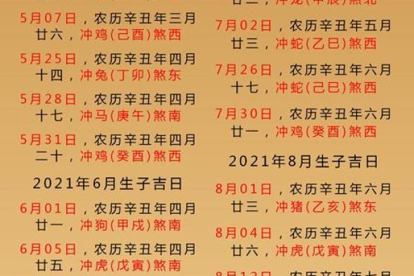 阴历12月结婚的黄道吉日(阴历12月结婚的黄道吉日有哪几天)