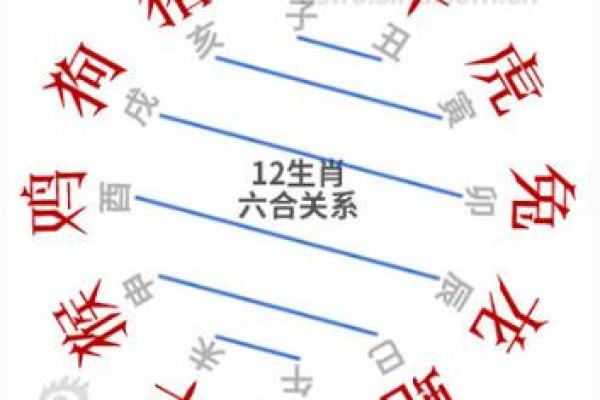 一息尚存是什么生肖