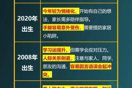 1960年的鼠每月的运程(1960年属鼠人在2020年每月)