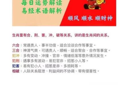 栉风沐雨是什么生肖