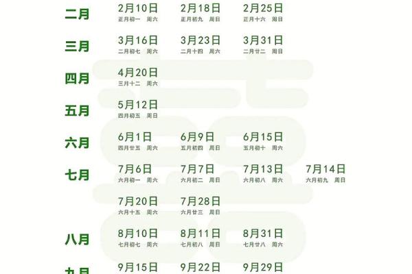 92年5月女结婚吉日查询