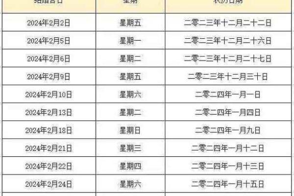 5月订婚黄道吉日2024