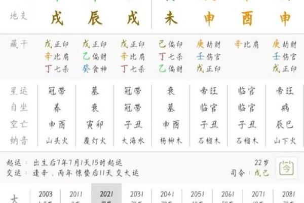 2022年10月份黄道吉日一览表(202210月份黄道吉日哪几天)