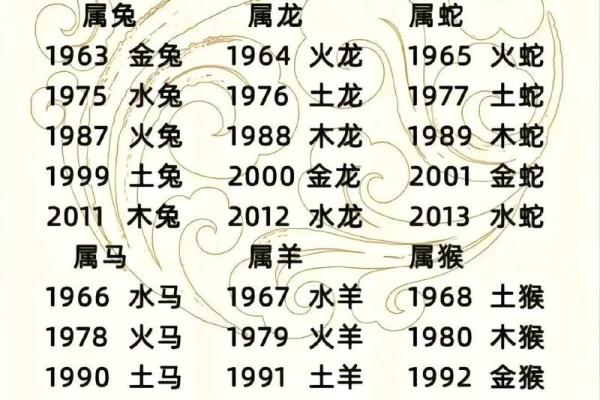 逆子贼臣是什么生肖