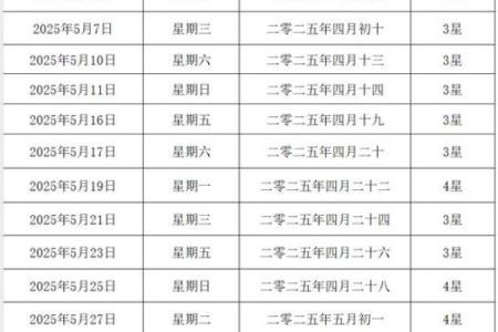 2025年5月适合结婚