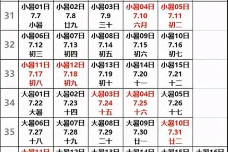 七月份有什么节日 2021年七月份节日表
