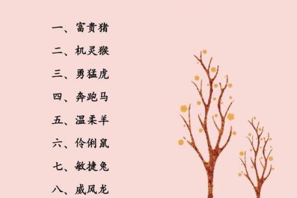 粉面含春打一动物 粉面含春打一动物是什么生肖