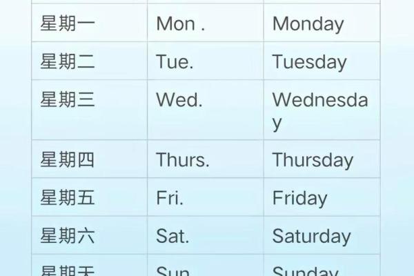 2026年5月20日是星期几(2021年五月二十六是星期几)
