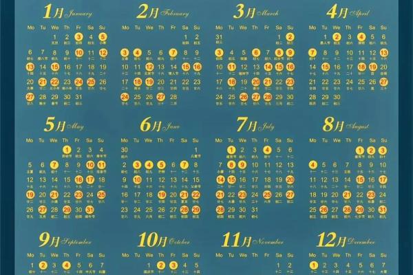 2025年5月13号结婚吉日