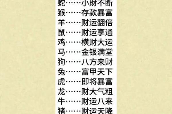 1966年属马人在2025年运势及运程 66年59岁生肖马2025蛇年...