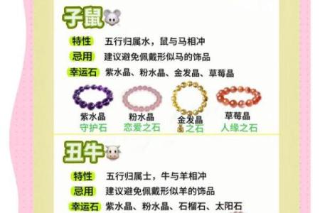 生肖本命带绿花是指什么生肖