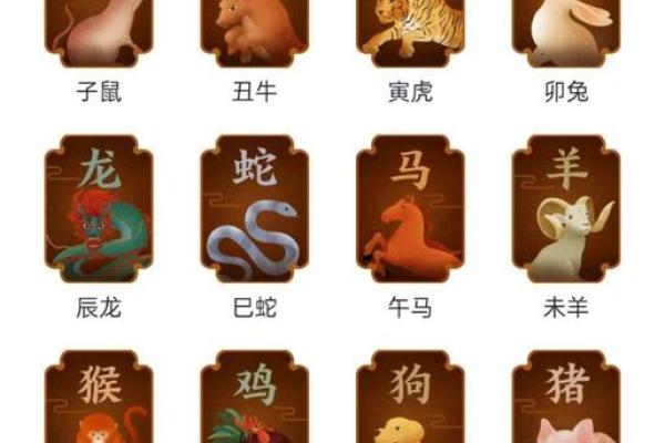 龇牙咧嘴是什么生肖 龇牙咧嘴打一数字