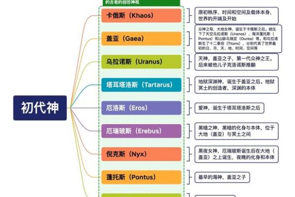圣诞节是怎么由来 古罗马神农节