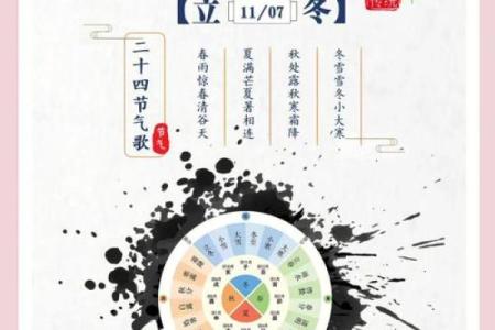 描写寒露诗词 寒露节气很有意境的古诗赏析
