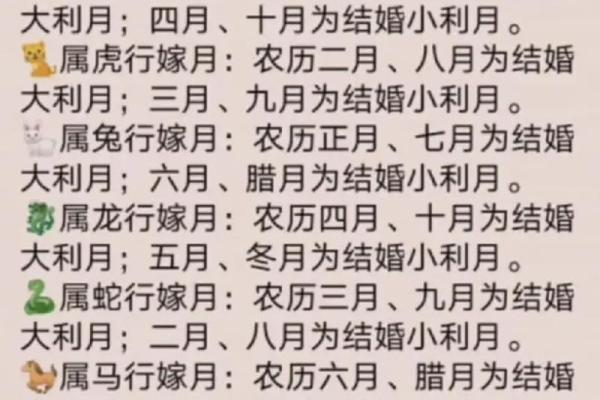 八月初二结婚这个日子怎么样(八月初二能结婚吗)
