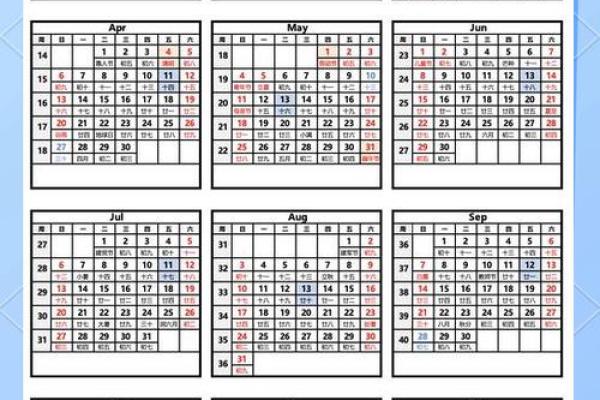 2025年日历带农历表(2025年日历带农历表图片)