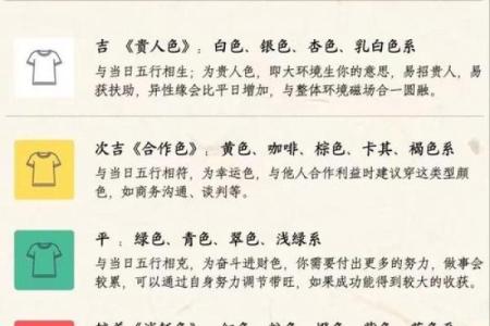 2025年农历10月嫁娶黄道吉日(2025年农历10月25日适合结婚吗)
