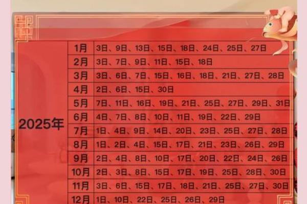 2025年4月份开业吉日(2021年4月到5月开业吉日)