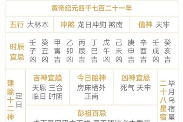 2025年乔迁吉日(2025年乔迁吉日阳历5月)