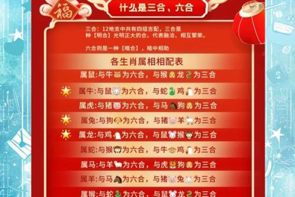 三宫六院在其中是什么生肖