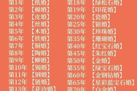 2020年10月24日适合结婚吗(2021年10月24适合结婚吗)