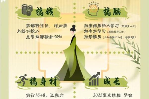 2025年好不好(2025年好不好有什么说法)