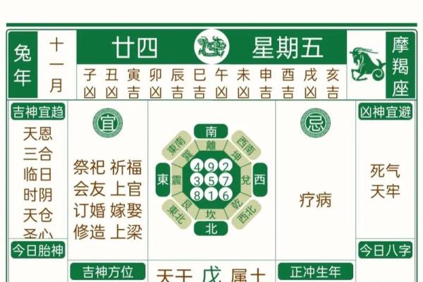 5月26日是黄道吉日吗(5月26号是不是黄道吉日)