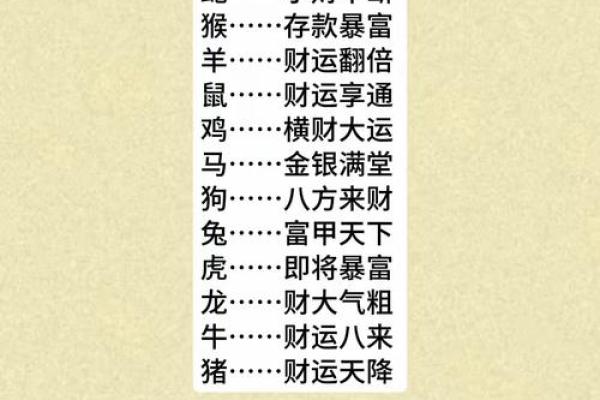 独揽大权是什么生肖 独揽大杈打一生肖
