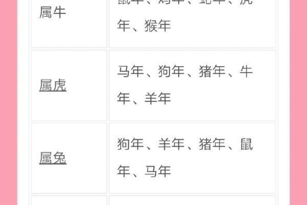 独揽大权是什么生肖 独揽大杈打一生肖