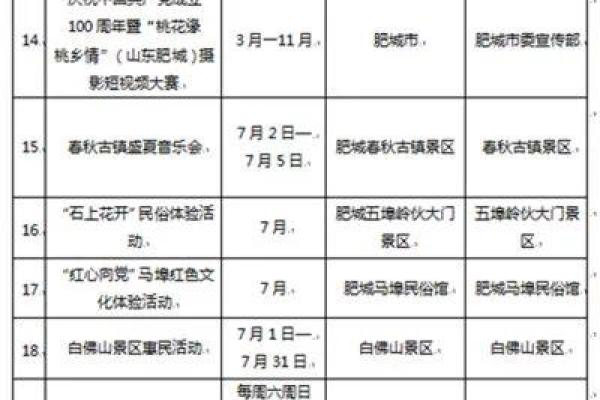 7月份的节日有哪些 7月份节日表出炉了