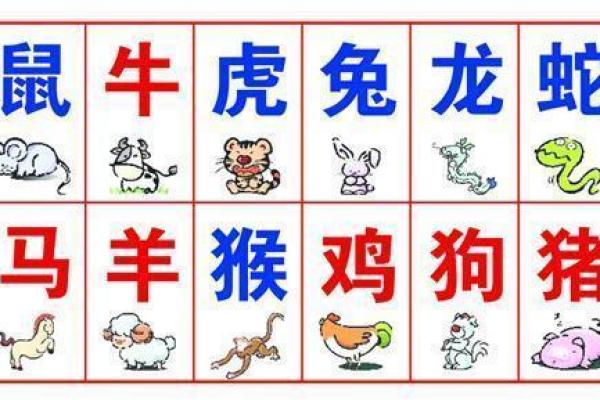 水漫金山斗恶人是什么生肖
