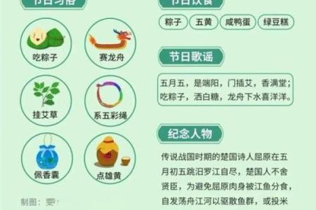 中国传统节日有哪些 中国传统节日大全表