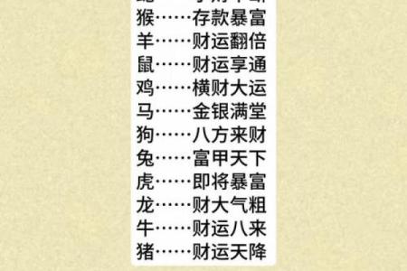 独揽大权是什么生肖 独揽大杈打一生肖