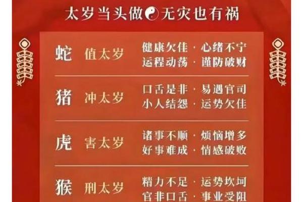 75岁属什么生肖