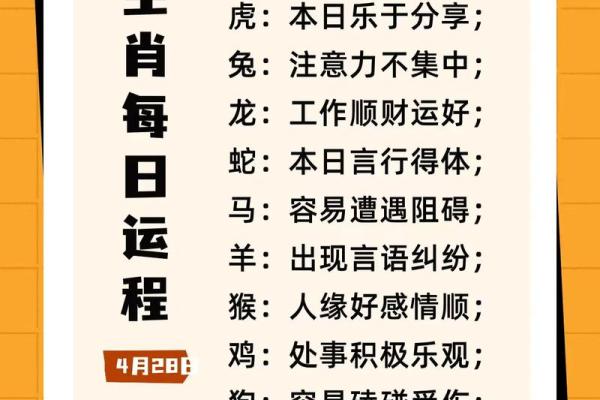 28岁属什么生肖