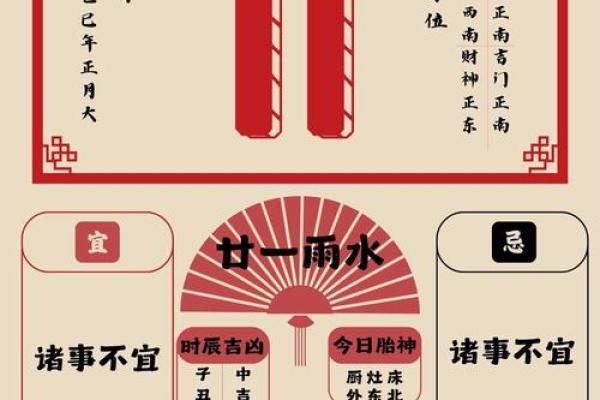2022年11月黄道吉日一览表(2022年11月份黄历)