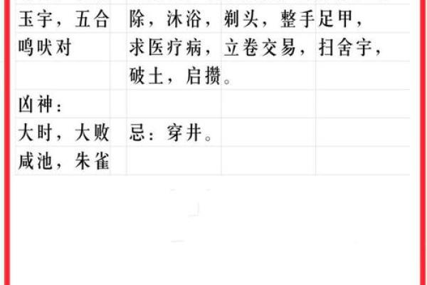 2025年农历三月十六是黄道吉日吗(2025年农历三月初三是几月几号)