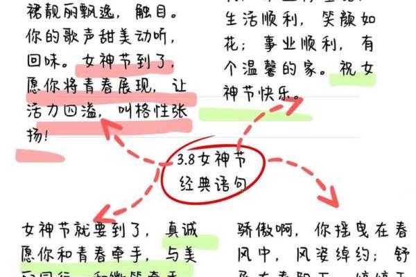 女生节俏皮祝福语