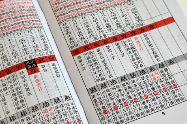 百度黄历2025黄道吉日查询求子(老黄历求财2020)