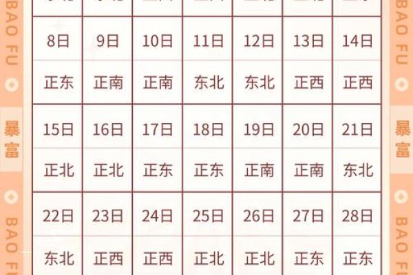1972年属鼠今日麻将运气(72年属鼠今日麻将方位最佳)