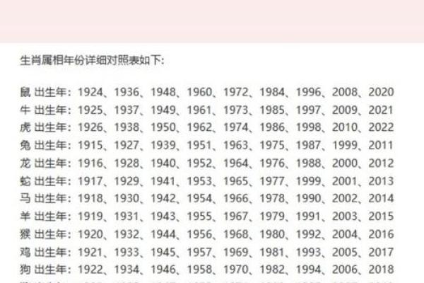 属鼠人一生最克3个人 生肖鼠斗不过的三大属相