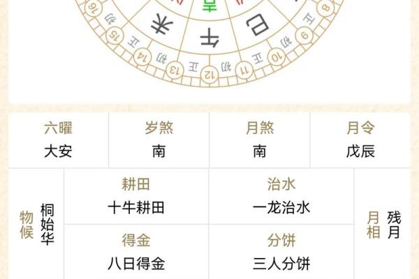 2024年7月份黄道吉日装修开工(2021年7月黄道吉日装修开工)