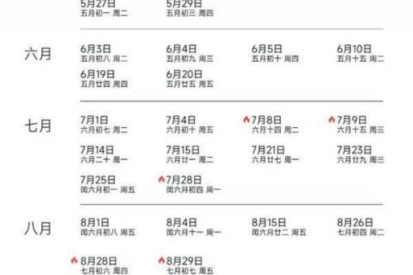 2025年适合领证的日子狗女兔男(2025年适合结婚的日子)